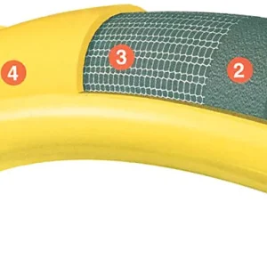 Beperkt Aanbod Tricoflex slang 40,0 mm x 51,0 mm per meter